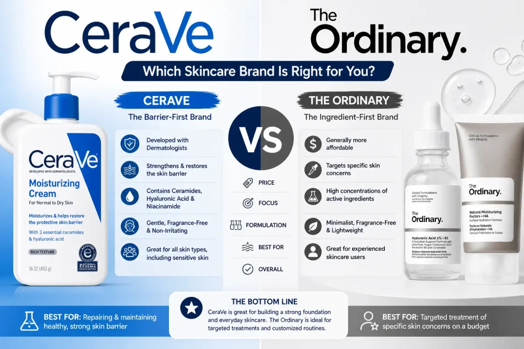 verave vs the ordinary