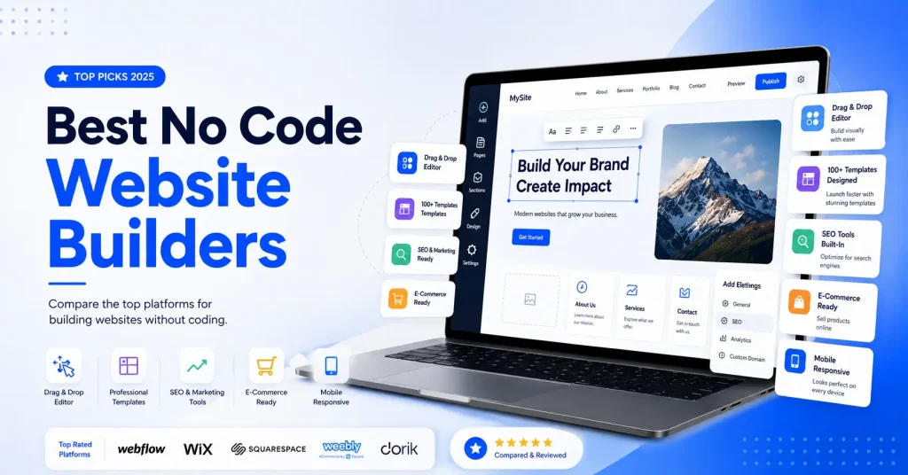 best no code website builders